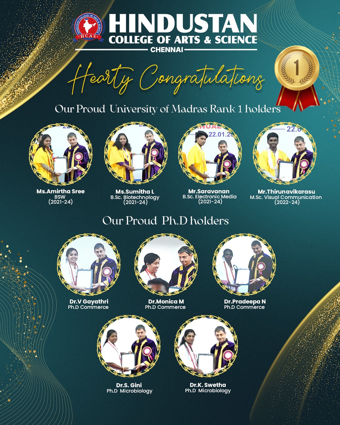 Hearty Congratulations to Our Proud University of Madras Rank 1 Holders